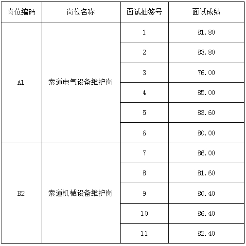 1762590103361049.png image.png